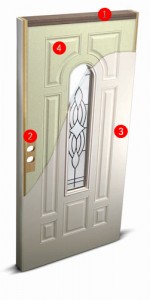 Dashwood Construction Details For Fiberglass Doors