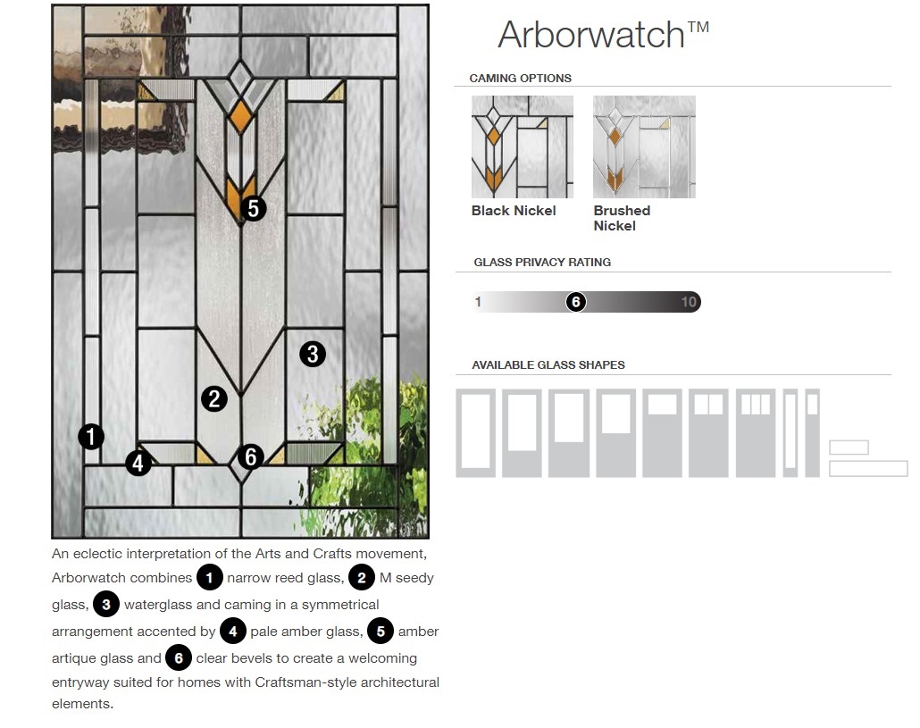 Arborwatch Decorative Glass